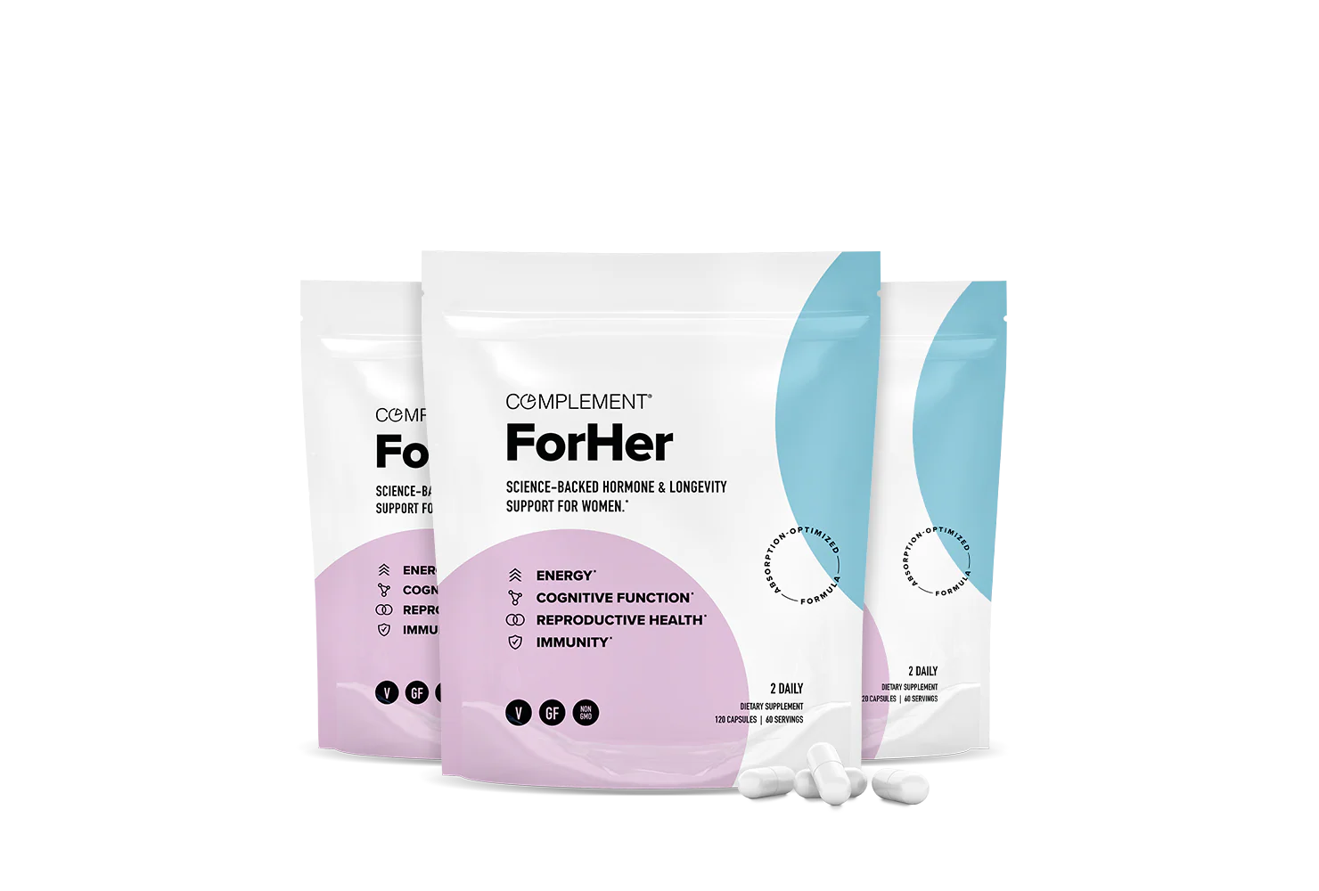All Products - No Insight